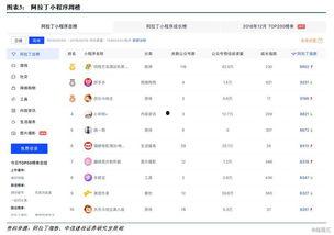 每日最新爆料小程序,热点事件一网打尽